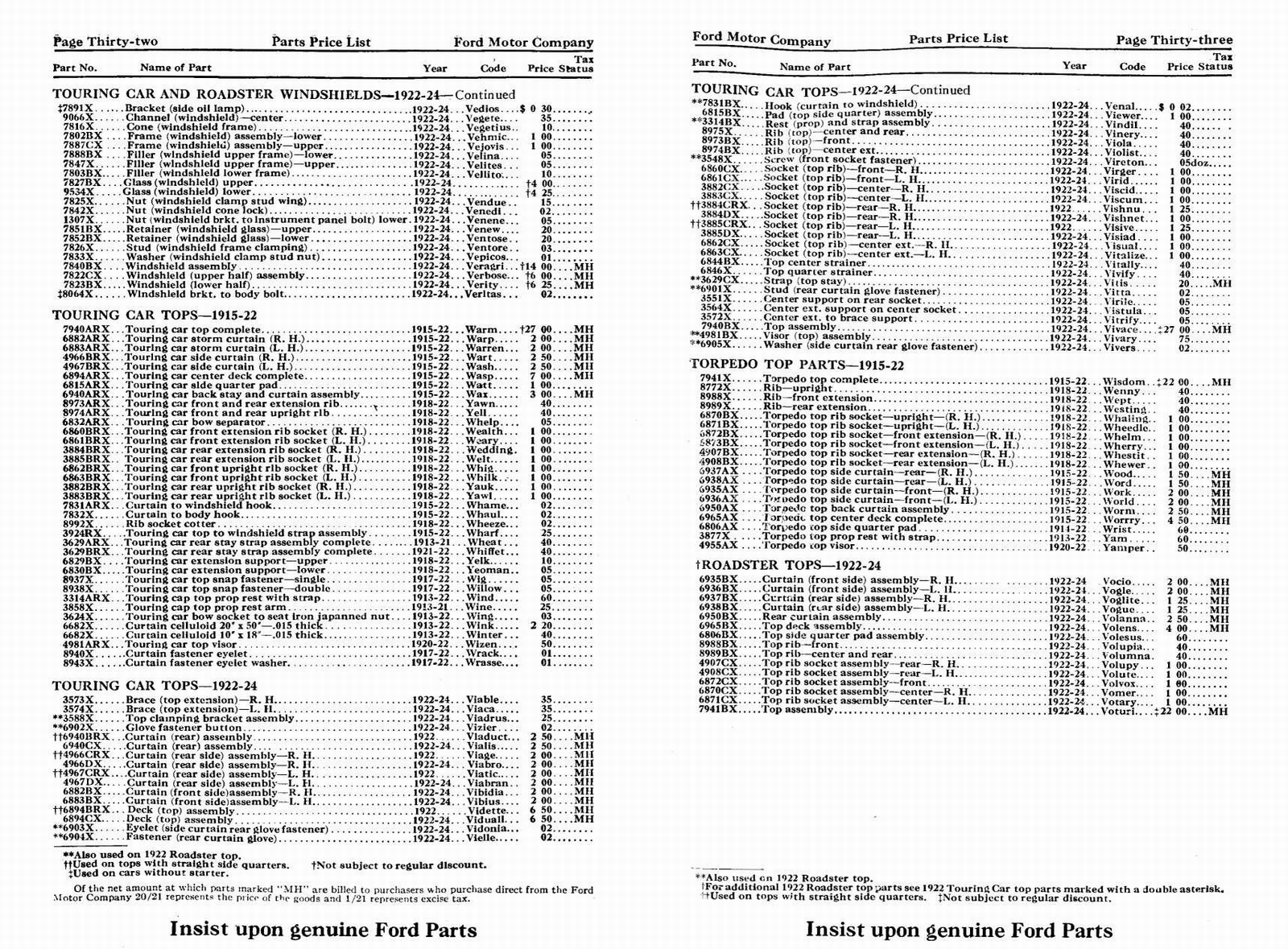 n_1924 Ford Price List-32-33.jpg